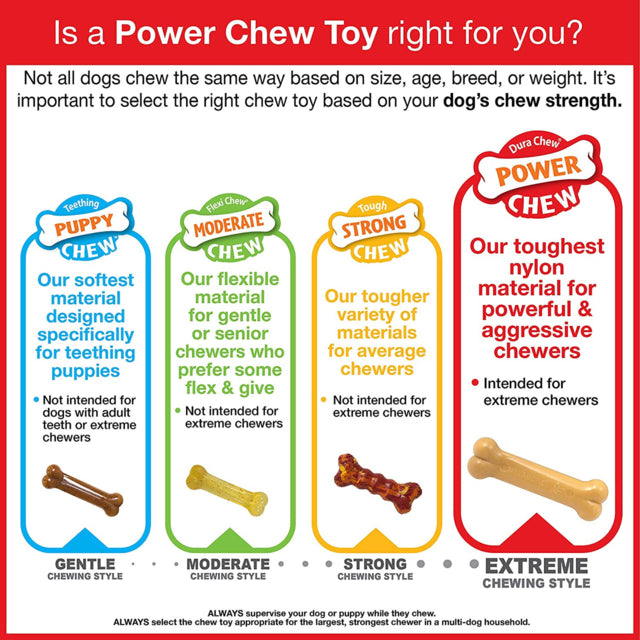 Nylabone Power Chew X Bone Chew Toy, poster of chews, Long Lasting, Pet Essentials Warehouse