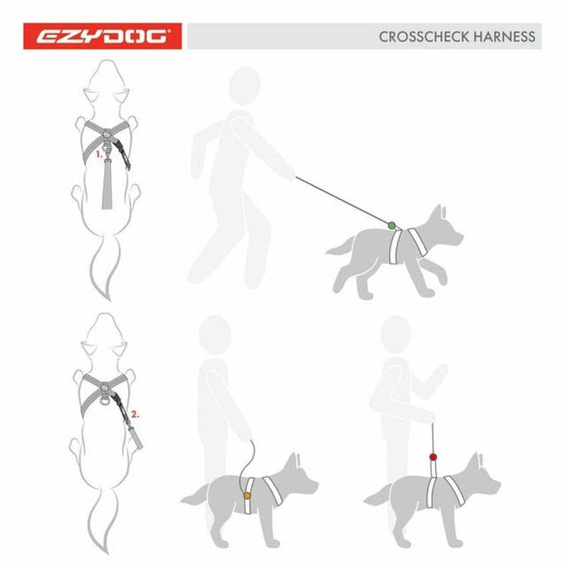 Ezydog Cross Check Harness Black, No Pull Dog Training Harness, Pet Essentials Napier, crosscheck harness on a dog walking
