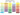 API Freshwater Master Test Kit, API, Test Kit, Pet Essentials Warehouse.