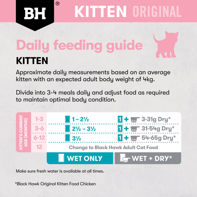 Black Hawk Wet food Feeding Guide, Feeding Guide for Kittens, Pet Essentials Warehouse
