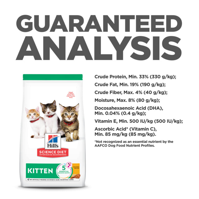 Hill's Science Diet Kitten Dry Food, Kitten food analysis, Pet Essentials Warehouse