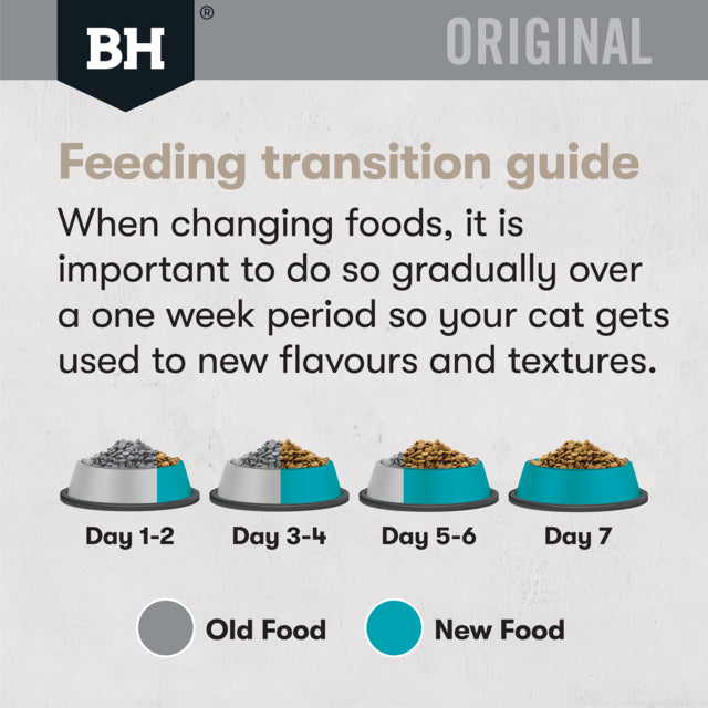 Black Hawk Original Cat Adult Ocean Fish Dry Cat Food, Black Hawk Cat food, Feeding Transition guide for black hawk cat food, Pet Essential