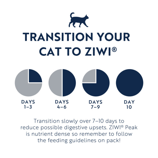 Ziwi Chicken Wet Cat Food, Cat food, Newzealand made cat food, Pure New Zealand cat wet food, all breeds and life stages, Kitten and cat wet food, Pet Essentials Warehouse, Poster