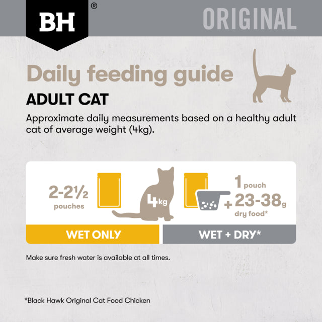 Black Hawk Original Adult Chicken in Gravy Wet Cat Food, wet food for cats, chicken cat food, Pet Essentials Warehouse
