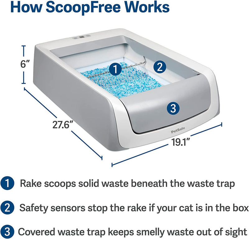 how scoopfree Petsafe Scoopfree 2nd Generation Self Cleaning Litter Box works, pet essentials warehouse