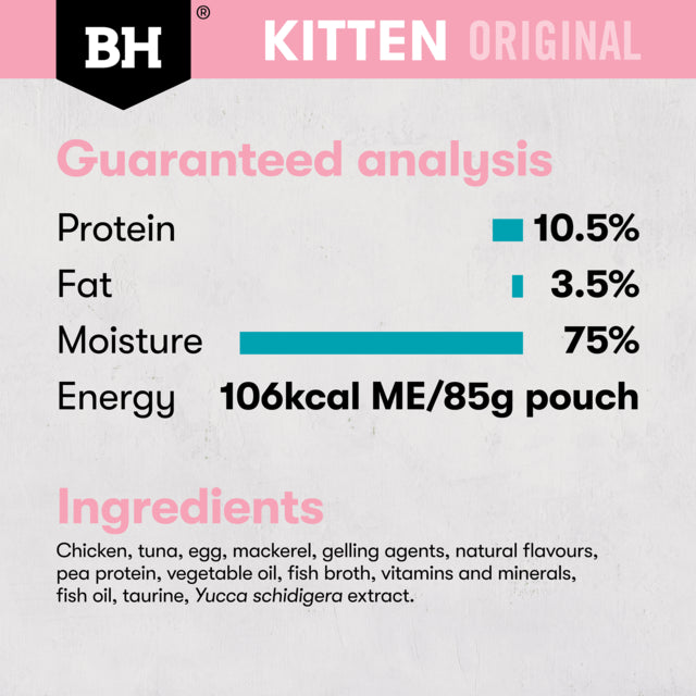 Black Hawk Original Kitten Chicken & Fish in Gravy Wet Cat Food, Guaranteed Analysis, Ingredient list for black hawk Kitten food, Pet Essentials