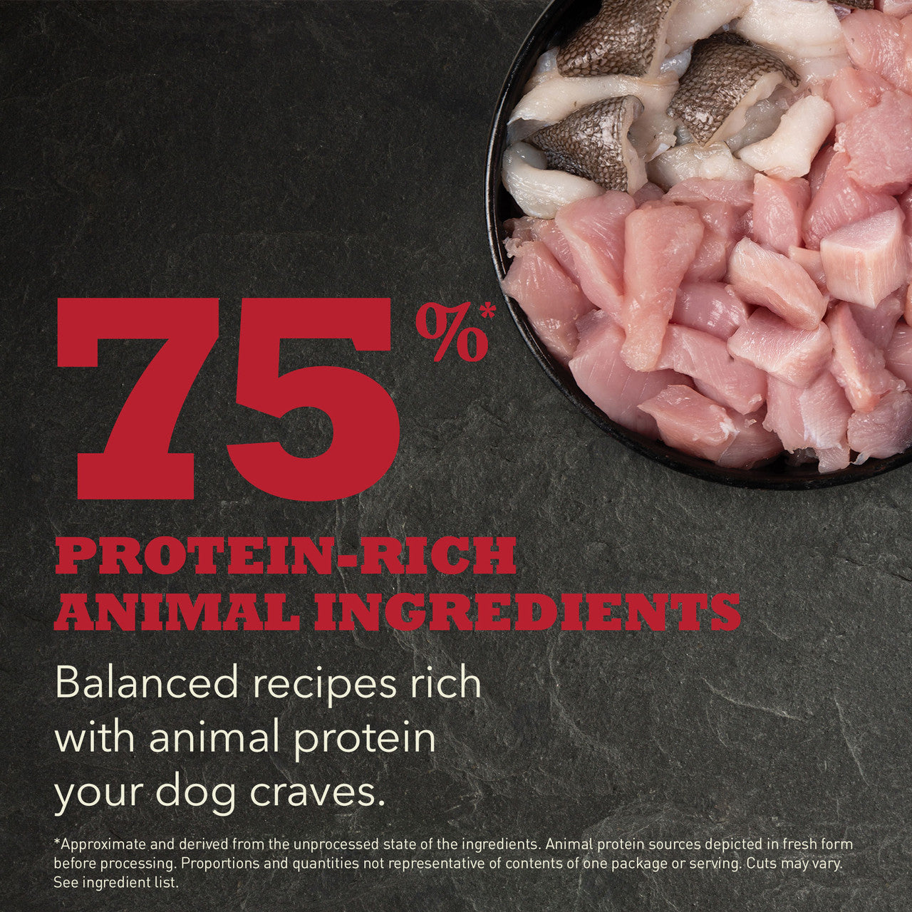 Acana Heritage Sport & Agility Dry Dog Food 75% protein, pet essentials warehouse