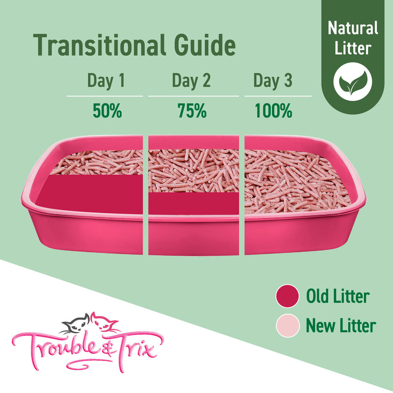 Trouble & Trix Natural Cherry Blossom Scent Pellet Cat Litter, Natural cat litter, clumping cat litter transitional guide poster, pet essentials warehouse