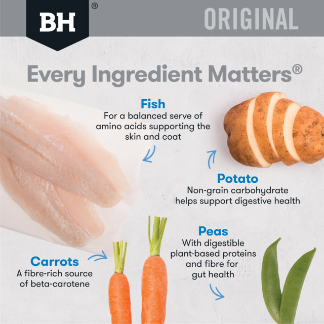 Black Hawk Original Adult Fish & Potato Dry Dog Food, Fish dog food, Ingredients poster, Pet Essentials Warehouse