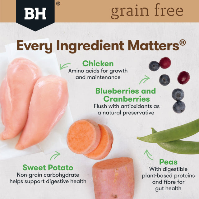 Black Hawk Grain Free Adult Chicken Dry Dog Food, Ingredients black hawk grain free, Pet Essentials Warehouse