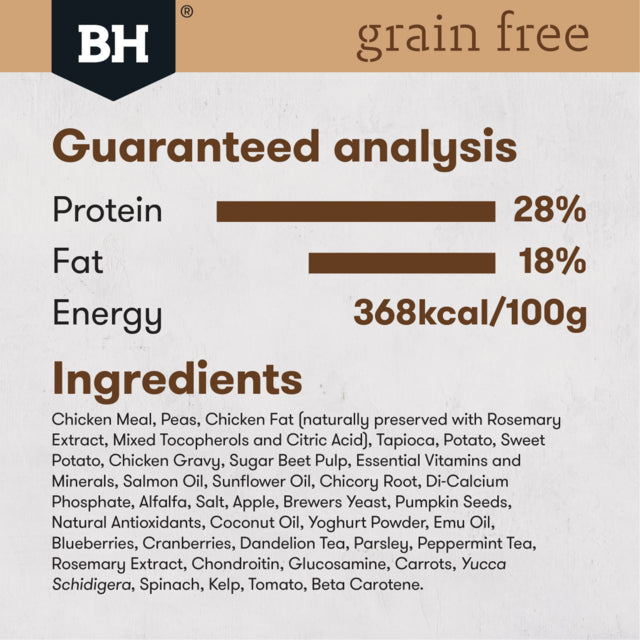 Black Hawk Grain Free Adult Chicken Dry Dog Food, Guaranteed analysis, Pet Essentials Warehouse