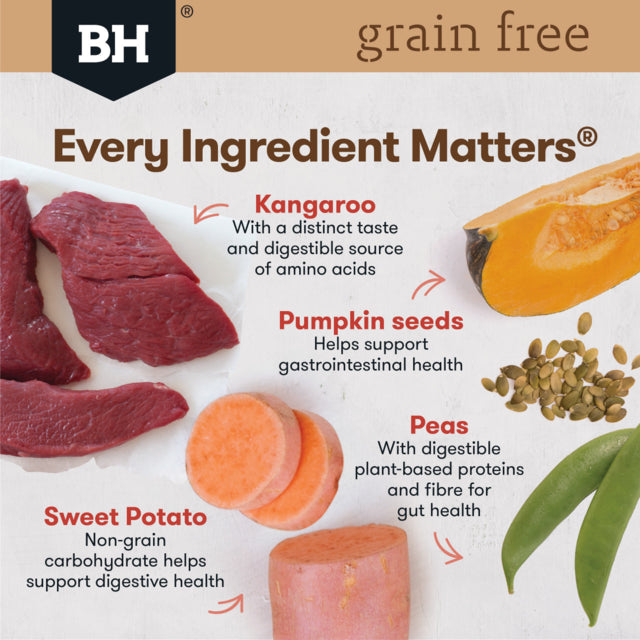 Black Hawk Grain Free Adult Kangaroo Dry Dog Food poster, Ingredients in black hawk, Pet Essentials Warehouse