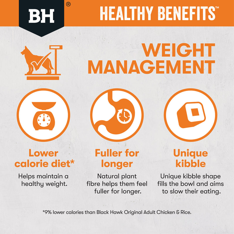 Black Hawk Healthy Benefits Weight Management Dog Food poster, pet essentials warehouse