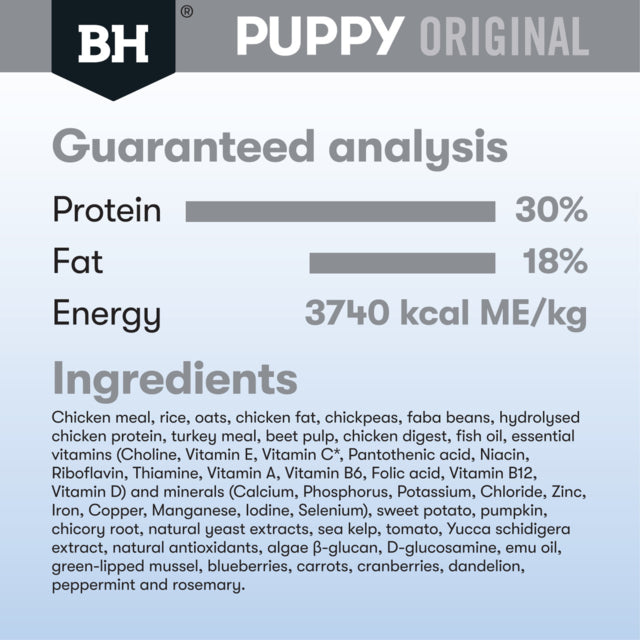 Black Hawk Original Small Breed Puppy Chicken & Rice Dog Food, Ingredient list, Pet Essentials Warehouse