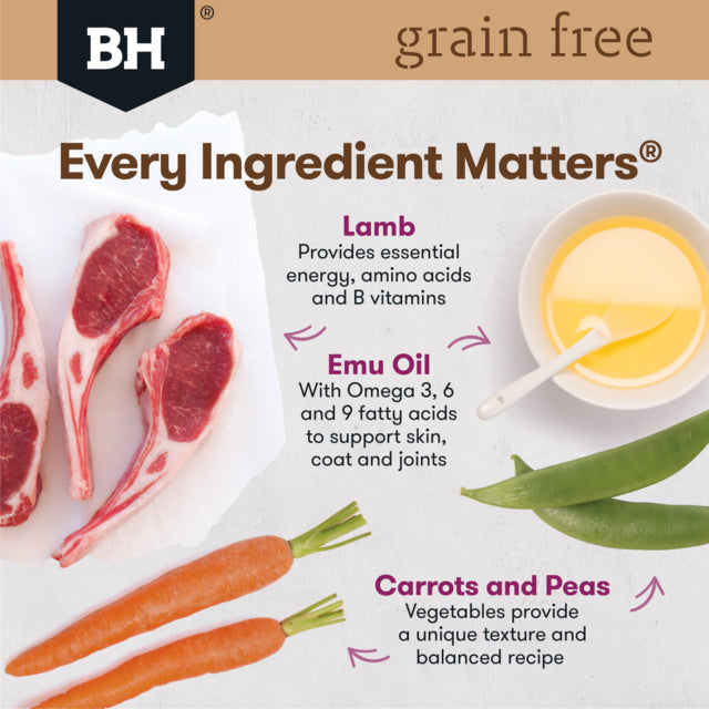 Black Hawk Grain Free Adult Lamb Canned every ingredient matters poster, pet essentials warehouse
