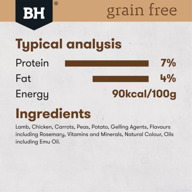Black Hawk Grain Free Adult Lamb Canned wet food analysis, pet essentials warehouse