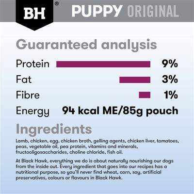 Black Hawk wet puppy food Guaranteed analysis, Pet Essentials Warehouse