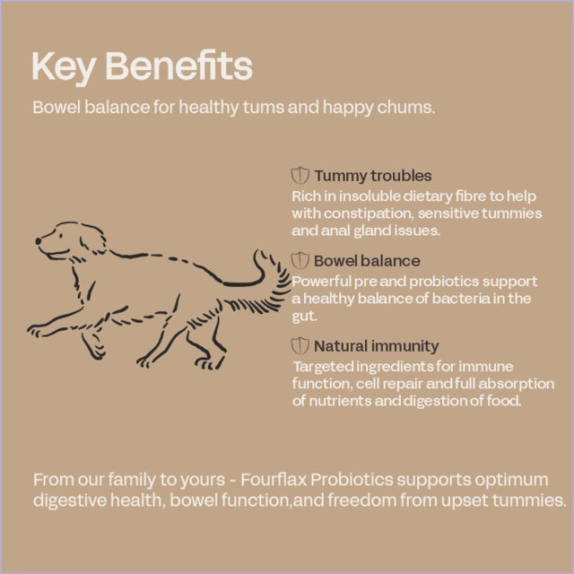 Fourflax Canine Probiotics, Bowel movement for dogs, supplement for dogs, Pet Essentials Warehouse, Probiotics for dogs, Pet Essentials Warehouse, Dog Tummy troubles, Natural Immunity for dogs