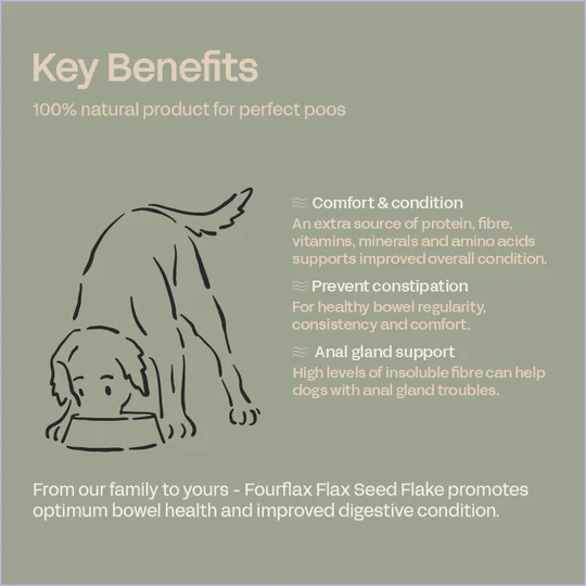 Fourflax Flax Seed Flake