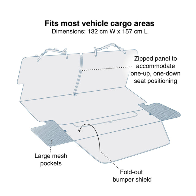 Kurgo Cargo Cape, Fits most vehicles, Boot covers, how it fits, Pet Essentials Warehouse 