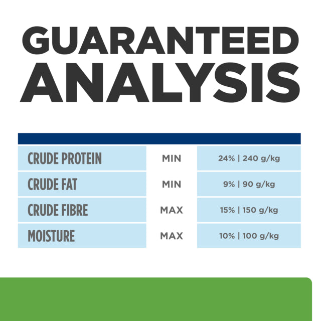 Hill's Prescription Diet Metabolic Weight Loss & Maintenance Dry Dog Food, Guaranteed analysis, Pet Essentials Warehouse
