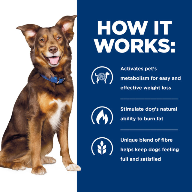 Hill's Prescription Diet Metabolic Weight Loss & Maintenance how it helps poster, pet essentials warehouse
