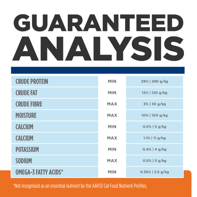 Hill's Prescription Diet c/d Multicare Urinary Care Chicken Dry Cat Food guaranteed analysis