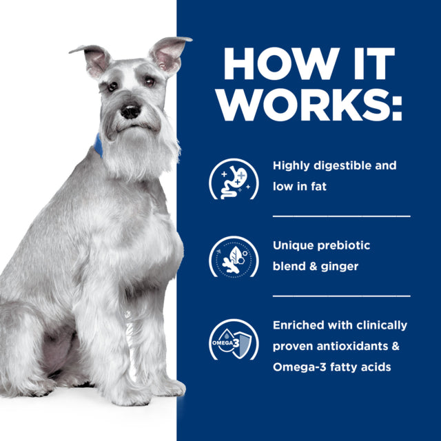 Hill's Prescription Diet i/d Low Fat Digestive Care Canned Wet Dog Food, How it works, Low in fat dog food, Pet Essentials Warehouse