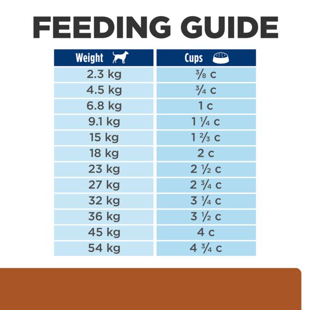 Hill's Prescription Diet k/d j/d Kidney + Mobility Dry Dog Food, Feeding Guide, Hills Science Diet, Dog food, food for dogs, Vet Diet for dogs, Pet Essentials Warehouse