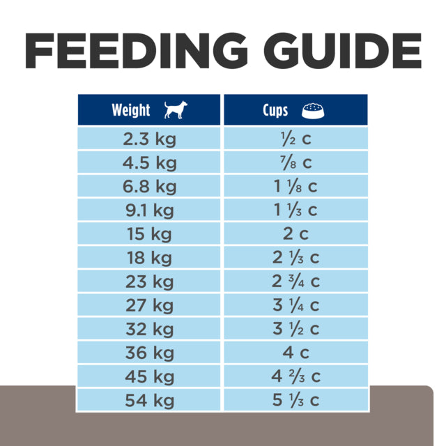 Hill's Prescription Diet l/d Liver Care Dry Dog Food, feeding Guide for hills dog food, Pet Essentials Warehouse