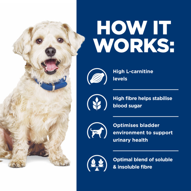 Hill's Prescription Diet w/d Multi-Benefit Canned Dog Food, How it works, Hills science diet, Pet Essentials Warehouse