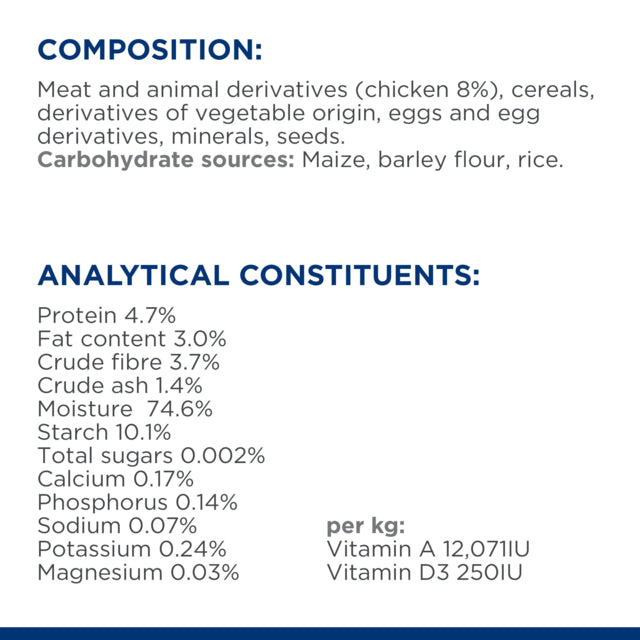 Hill's Prescription Diet w/d Multi-Benefit Canned Dog Food, Ingredient list, Pet Essentials Warehouse