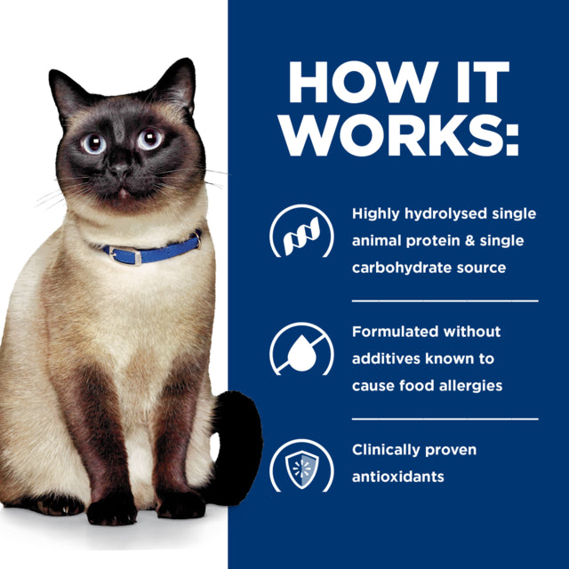 Hill's Prescription Diet z/d Food Sensitivities Dry Cat Food, how it works, pet essentials Warehouse