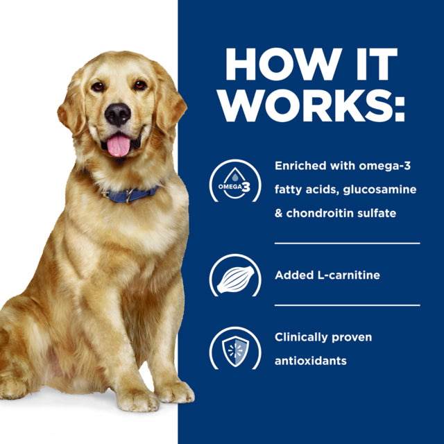 Hill's Prescription Diet j/d Joint Care Dry Dog Food, How it works poster, Clinically proven dog food for joints, Pet Essentials Wrehouse