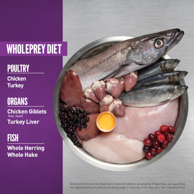 Orijen Large Breed Dry Puppy Food, Wholeprey diet poster, Pet Essentials Warehouse