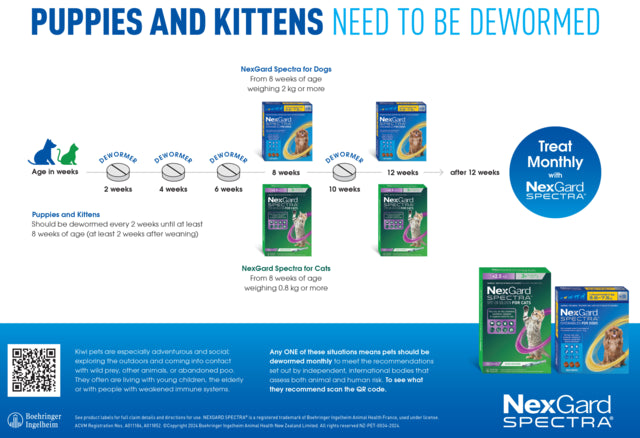 NexGard Spectra Flea & Worm Treatment for Cats and kittens, worming for pets, Pet Essentials Warehouse