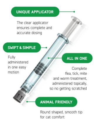 NexGard Spectra Flea & Worm Treatment for Cats, how to apply nexgard for cats, all in one flea and worm, Pet Essentials Warehouse
