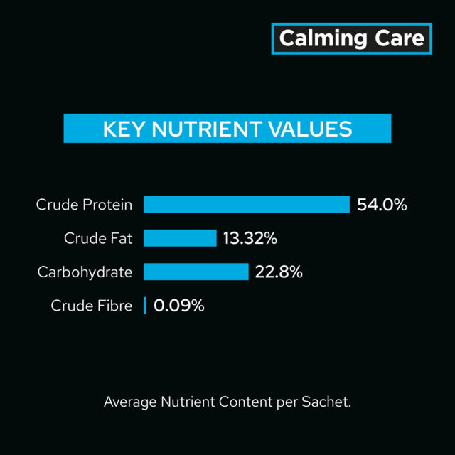 PRO PLAN Veterinary Diet Calming Care Canine Probiotic Supplement, Key Values, Calming care, Pet Essentials Warehouse