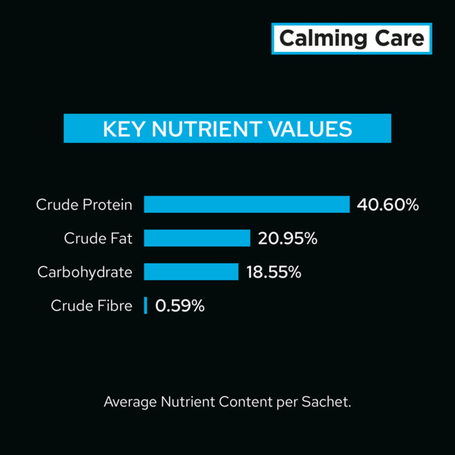 PRO PLAN Veterinary Diet Calming Care Feline Probiotic Supplement Key Nutrients values, Pet Essentials Warehouse