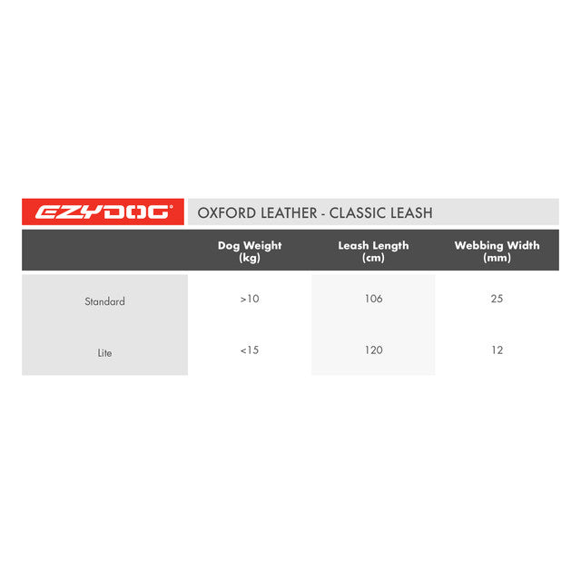 size guide for EzyDog Oxford Leather Dog Leash Blush, pet essentials warehouse