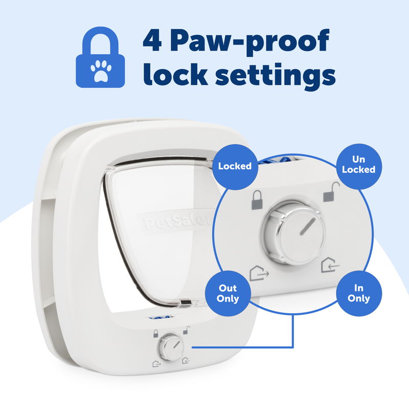Petsafe Big Cat Small Dog Door out of box 4 paw proof lock setting, how to use the locks on pet safe door, Pet Essentials Warehouse