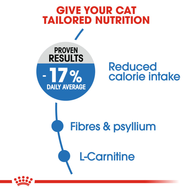 Royal Canin Light Weight Care Dry Cat Food, Weight Loss cat food, Lightweight cat food, Overweight cat food, Weight loss cat food, Pet Essentials Warehouse