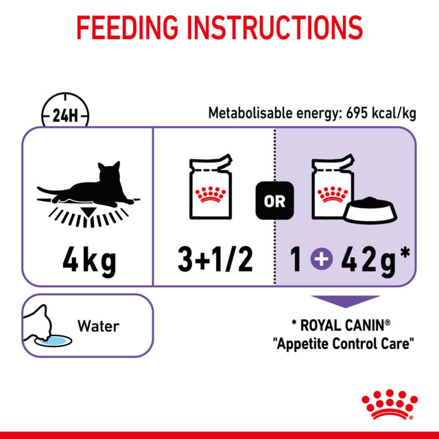 Royal Canin Appetite Control Gravy Adult Wet Cat Food, Royal Canin Cat food Wet, Wet Cat food, Appetite control for cats, Royal Canin, Pet Essentials Warehouse