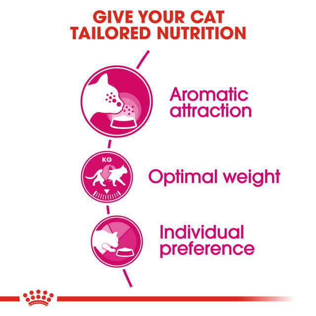 Royal Canin Exigent Aroma aromatice attraction poster, pet essentials warehouse