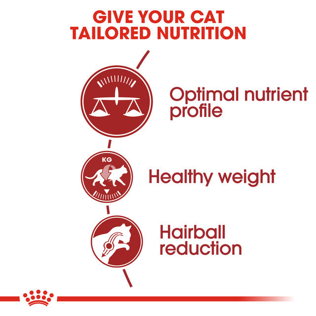 Royal Canin Fit 32 hairball reduction poster, pet essentials warehouse