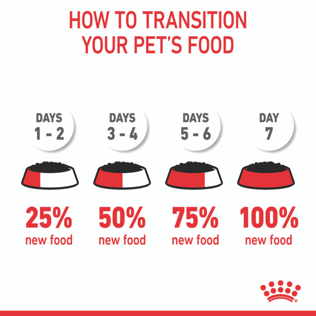 Royal Canin Instinctive Kitten Chunks in Gravy, Kitten Food, Gravy Kitten Food, Royal Canin Kitten, Stage 3 Kitten wet food, Pet Essentials Warehouse