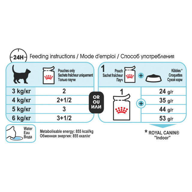Royal Canin Sensory Feel in Gravy Wet Cat Food, Sensory Feel for cats, Cat food for cats, Wet cat food, Gravy cat food, Pet Essentials Warehouse