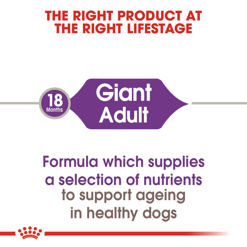 Royal Canin Giant formula poster, pet essentials warehouse