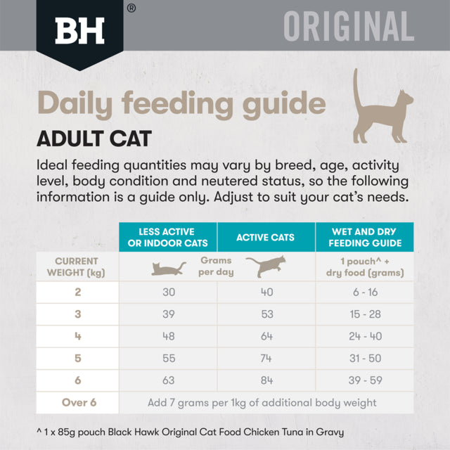 Black Hawk Original Cat Adult Ocean Fish Dry Cat Food, Daily Feeding Guide for adult cats Black Hawk, Pet Essentials