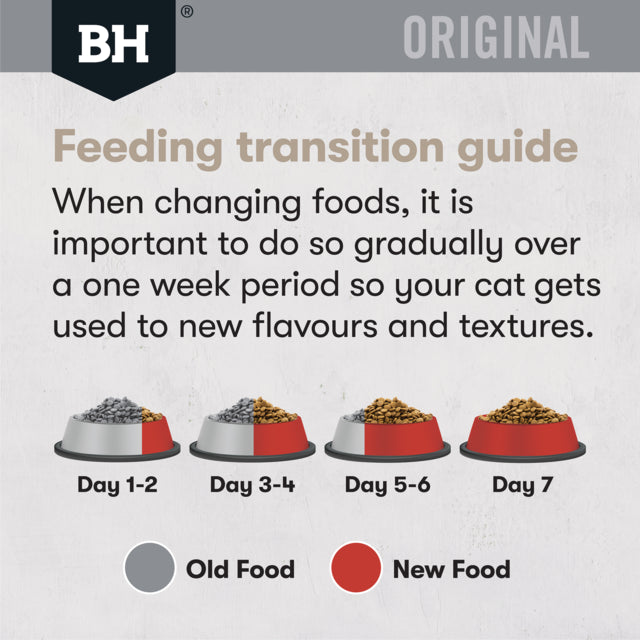 Black Hawk Original Adult Chicken & Kangaroo Dry Cat Food, Chicken and kangaroo cat food dry, Feeding Transition Guide, Pet Essentials